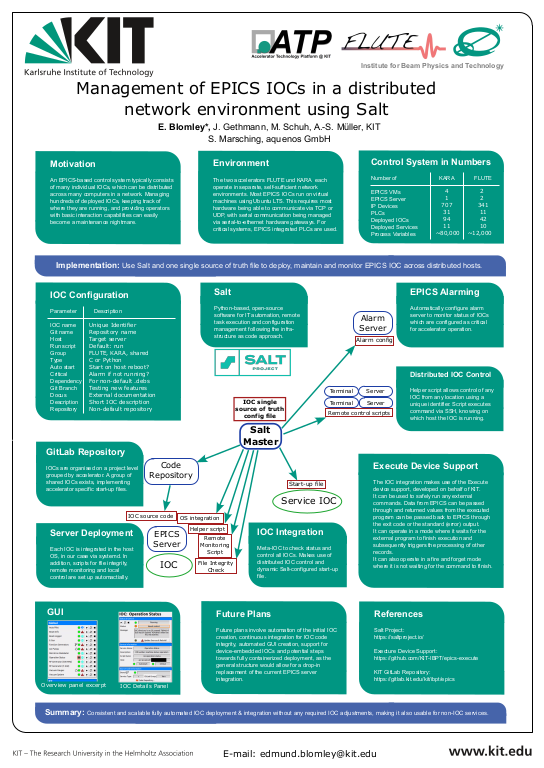 Cover der Publikation