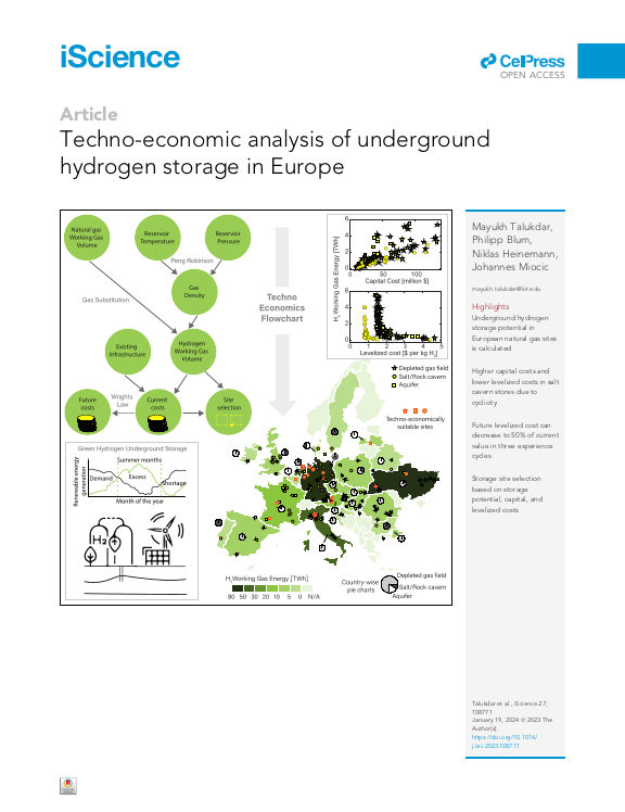Cover der Publikation