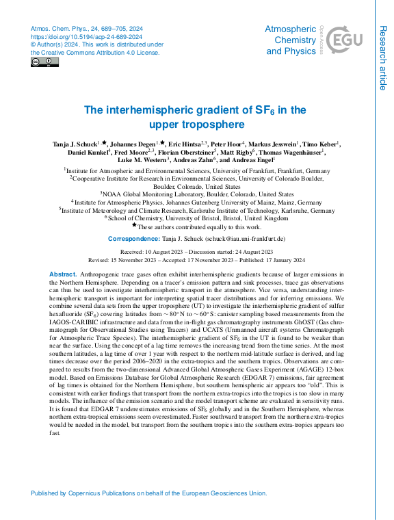 Cover der Publikation