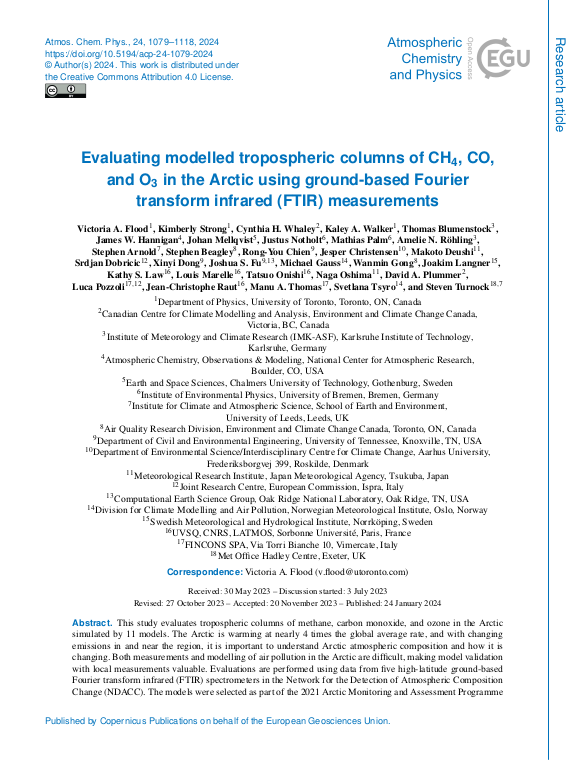 Cover der Publikation