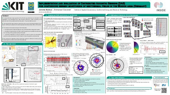 Cover der Publikation