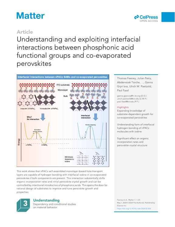 Cover der Publikation