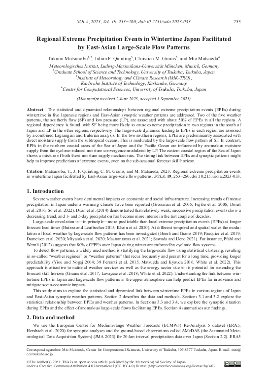 Cover der Publikation