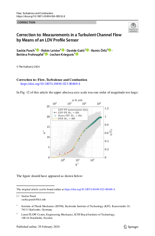 Cover der Publikation