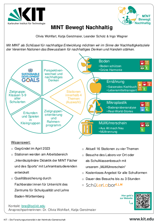 Cover der Publikation