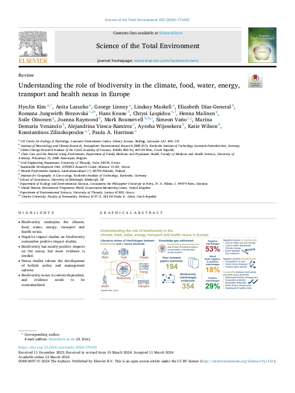 Cover der Publikation