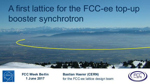 Cover der Publikation