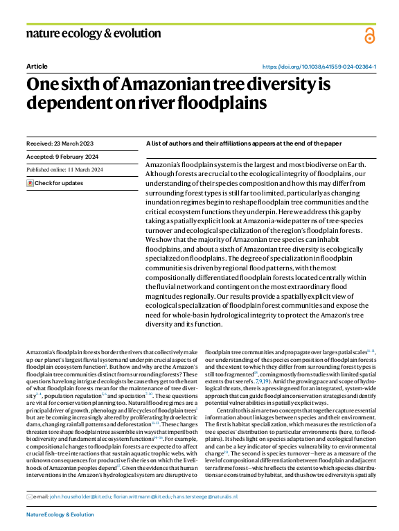 Cover der Publikation