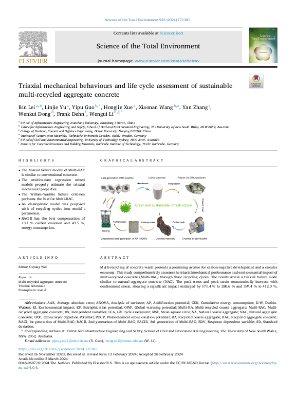 Cover der Publikation