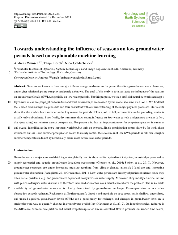 Cover der Publikation