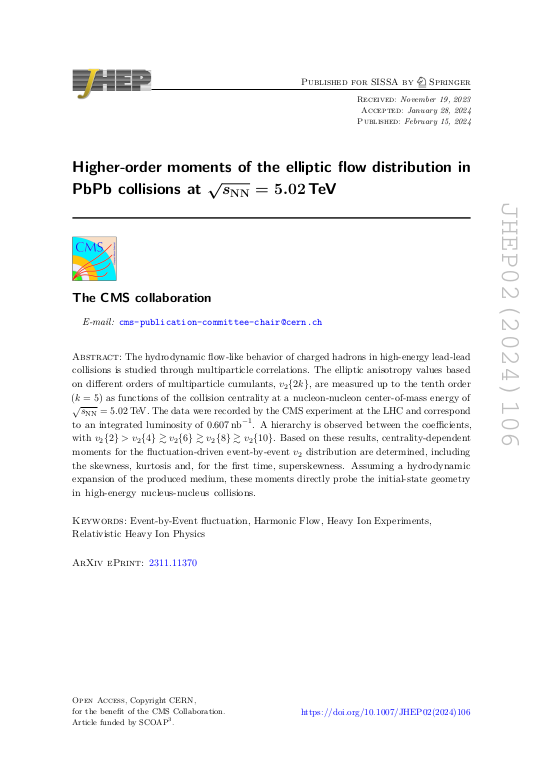 Cover der Publikation