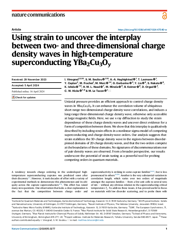 Cover der Publikation