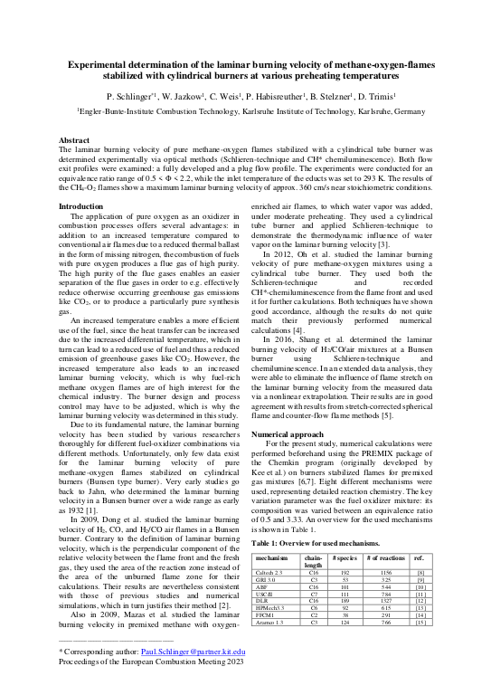 Cover der Publikation