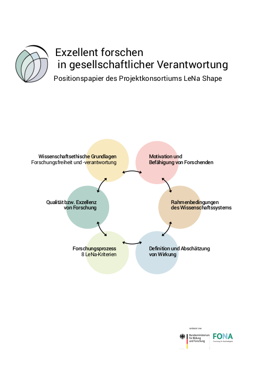 Cover der Publikation