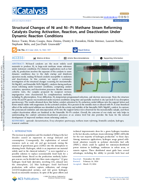 Cover der Publikation