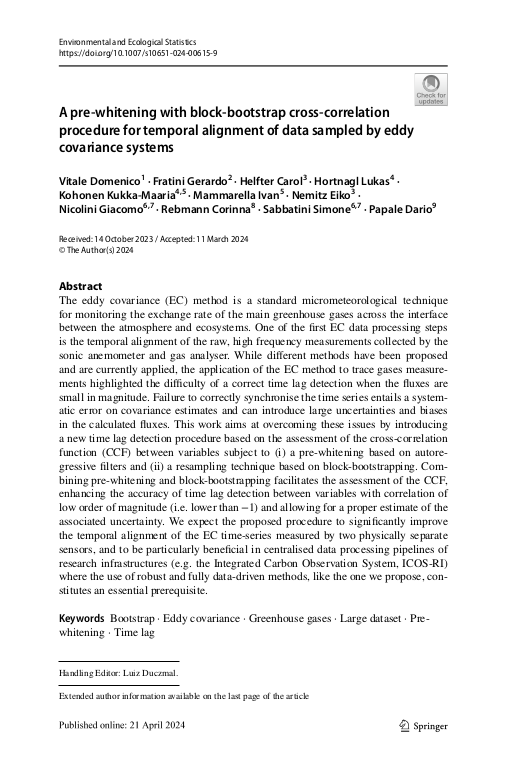 Cover der Publikation