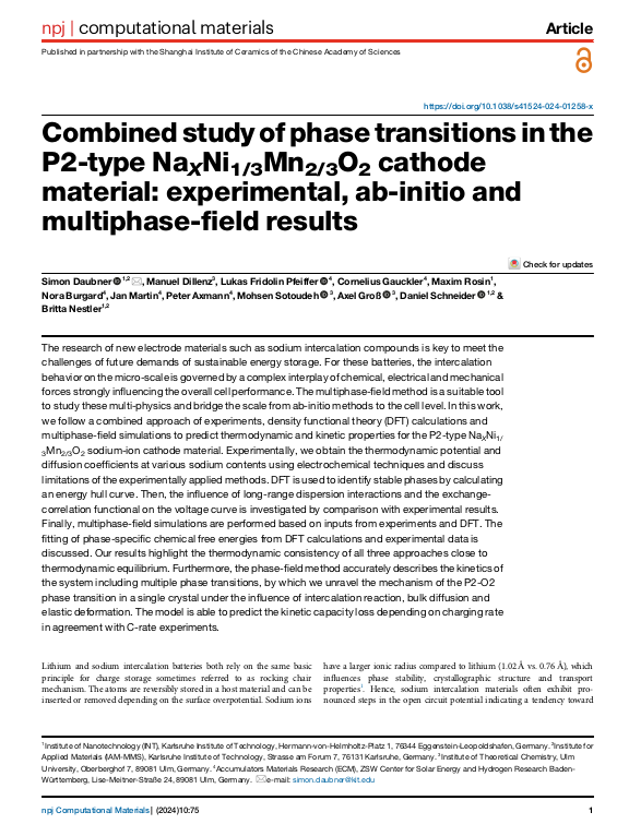 Cover der Publikation