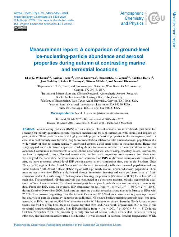 Cover der Publikation