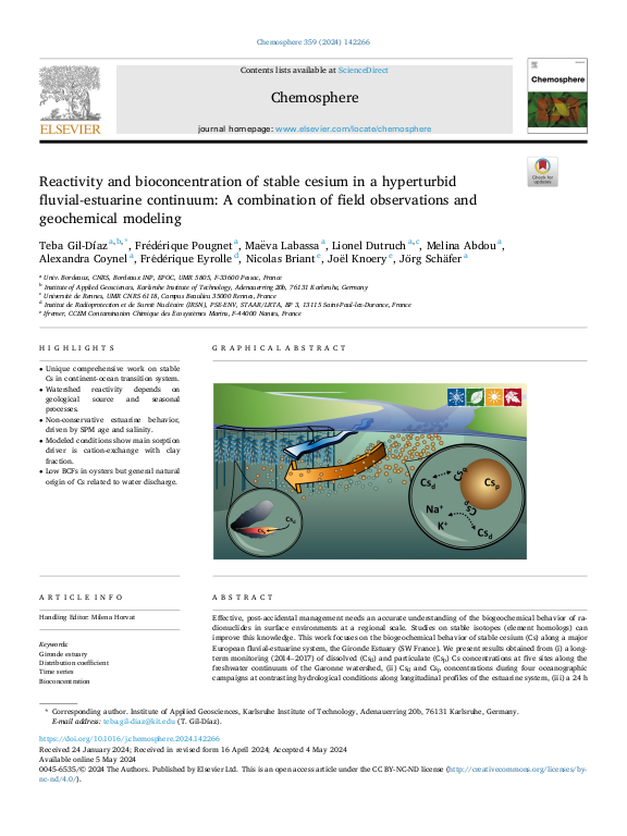 Cover der Publikation