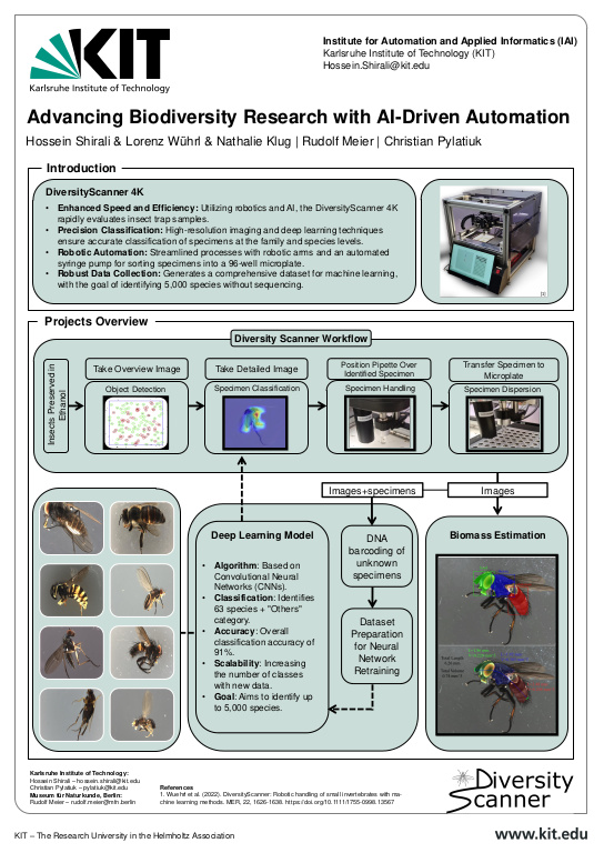 Cover der Publikation