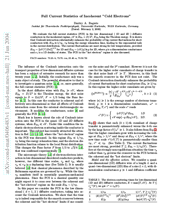 Cover der Publikation