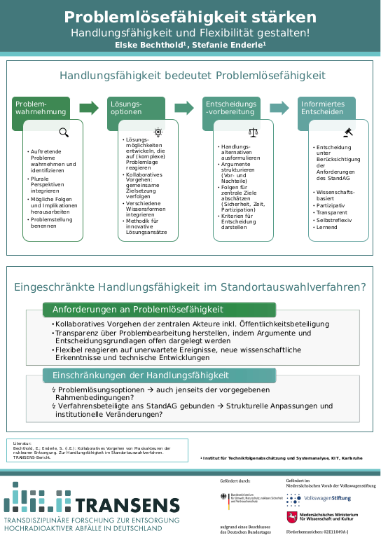 Cover der Publikation