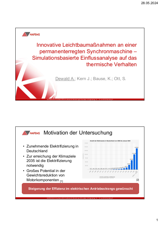 Cover der Publikation