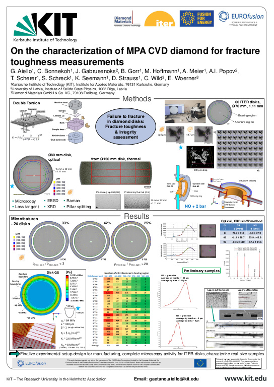 Cover der Publikation