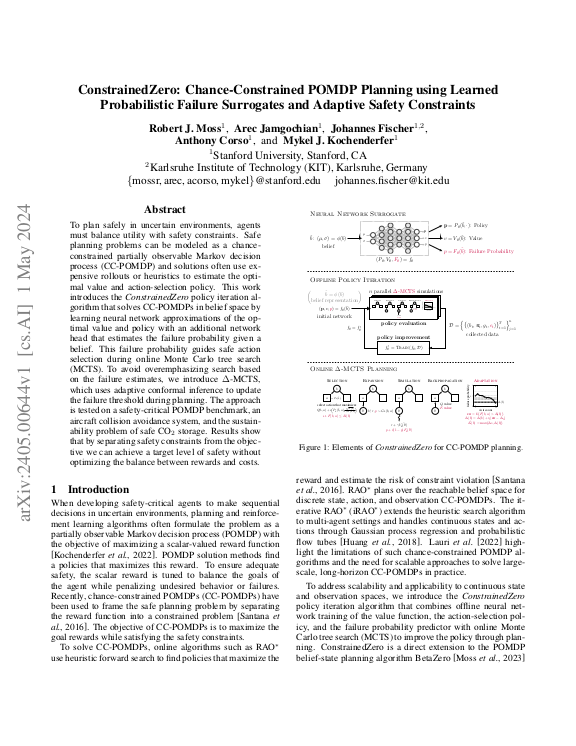 Cover der Publikation