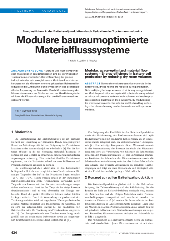 Cover der Publikation