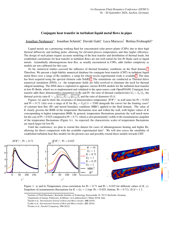 Cover der Publikation