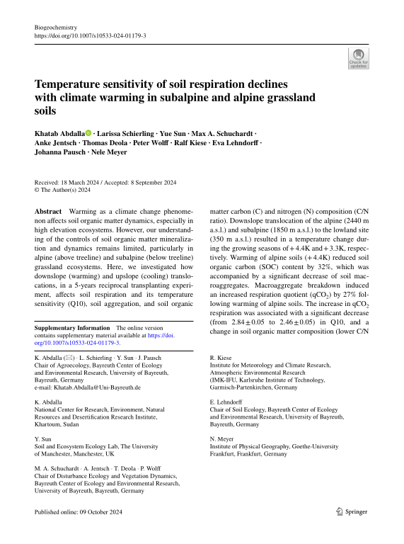 Cover der Publikation