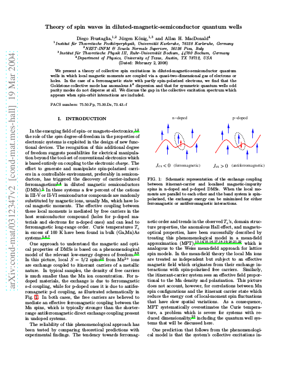 Cover der Publikation