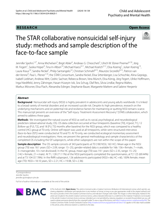 Cover der Publikation