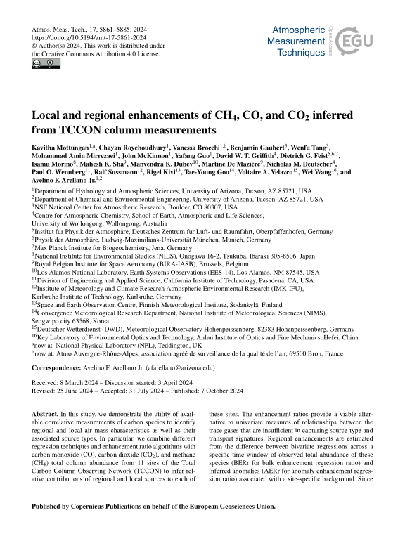 Cover der Publikation