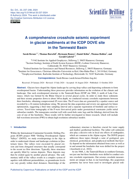 Cover der Publikation