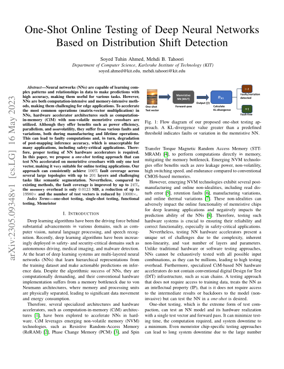Cover der Publikation