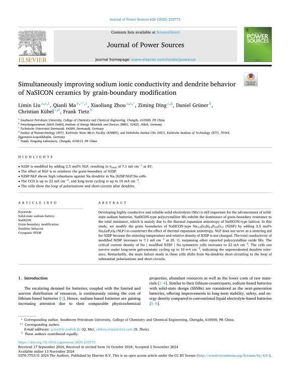 Cover der Publikation