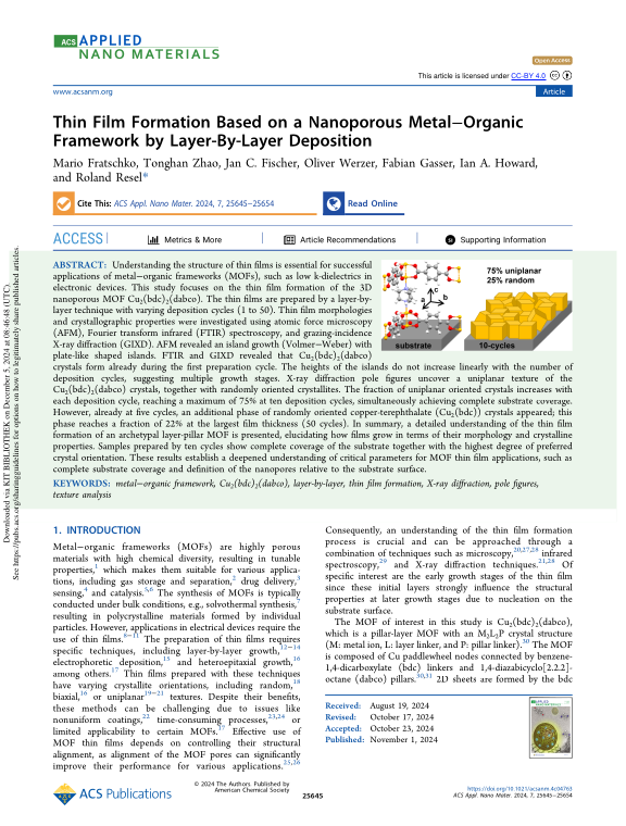 Cover der Publikation