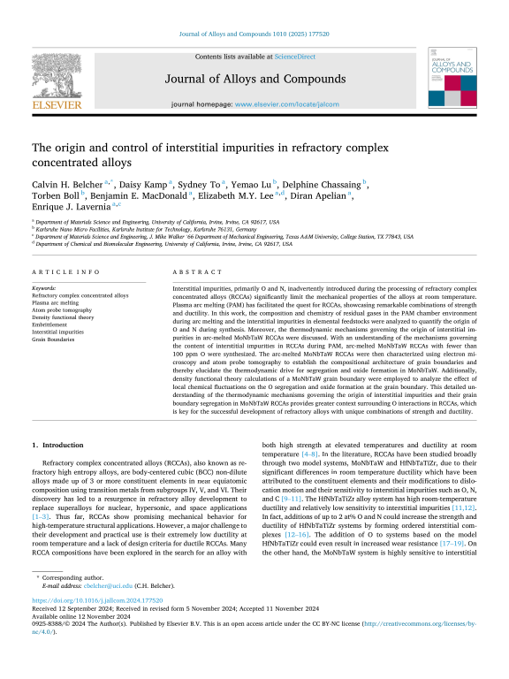 Cover der Publikation