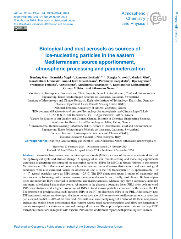 Cover der Publikation