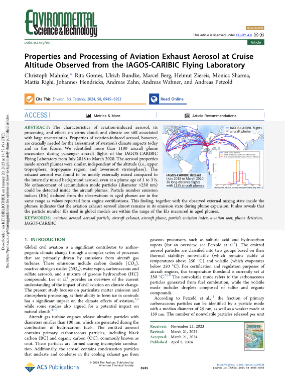 Cover der Publikation