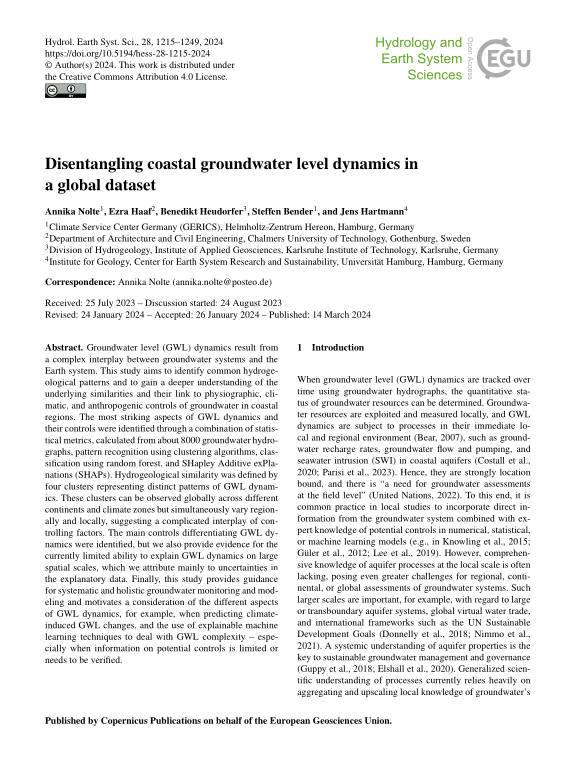 Cover der Publikation