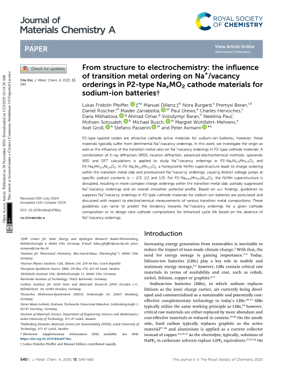 Cover der Publikation