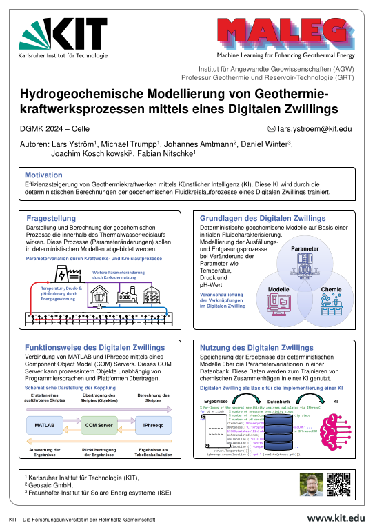 Cover der Publikation
