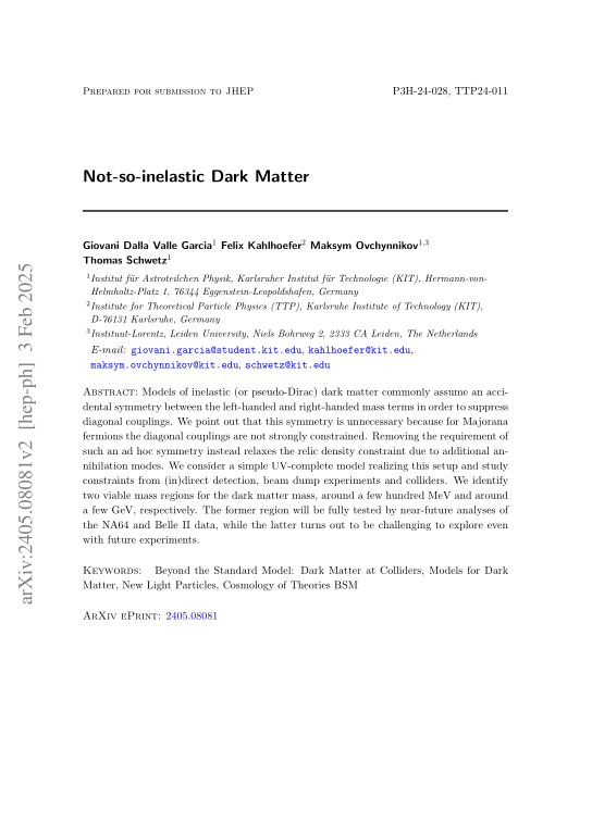 Cover der Publikation