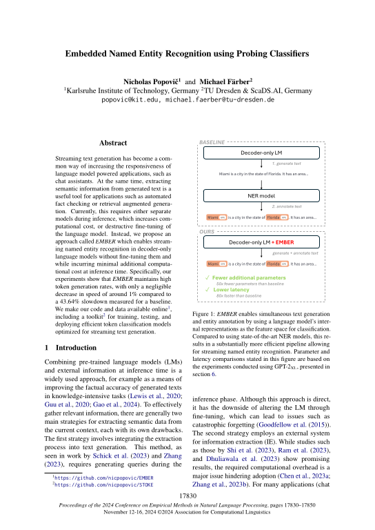 Cover der Publikation