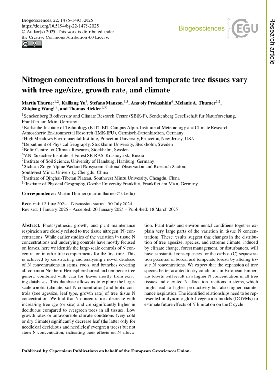 Cover der Publikation