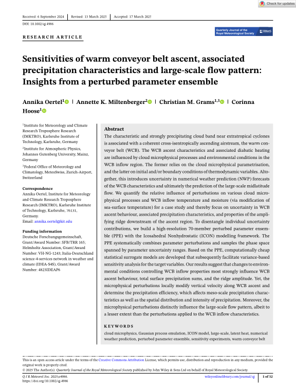 Cover der Publikation