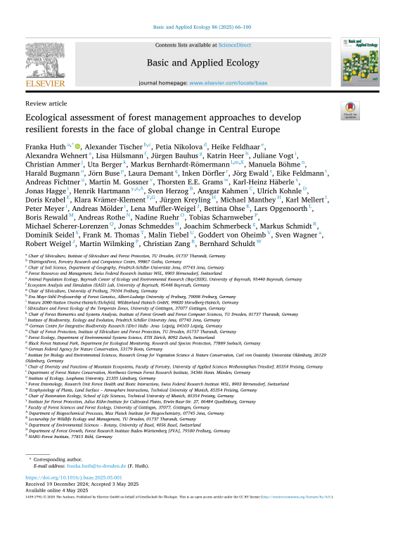 Cover der Publikation